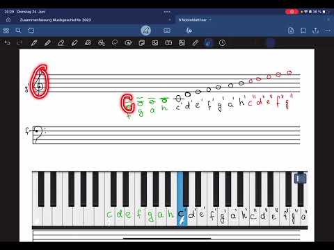 Oktavlagen im Violin- und Bassschlüssel