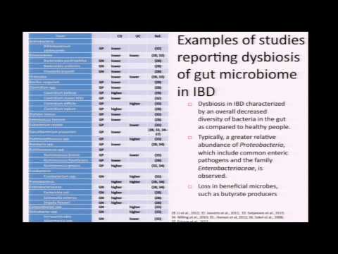 Multi-omics of the Human microbiome - Filling in the Missing Links - Janet Jansson