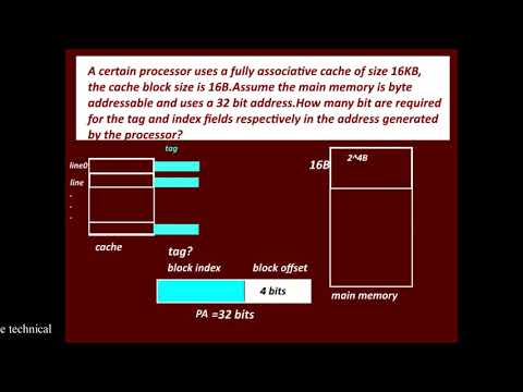 Cache Mapping Practice Question|Bits required for tag and index|Fully Associative Mapping