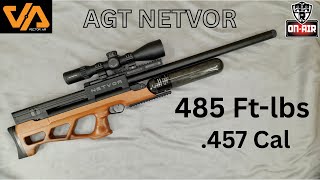AGT Netvor Review