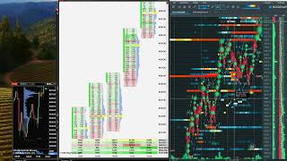 (Hedge fund strategy) HOW-TO | ORDER FLOW SCALP TRADING!