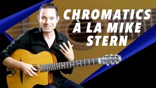 Gypsy Jazz Chromatics a la Mike Stern - Gypsy Jazz Guitar Secrets