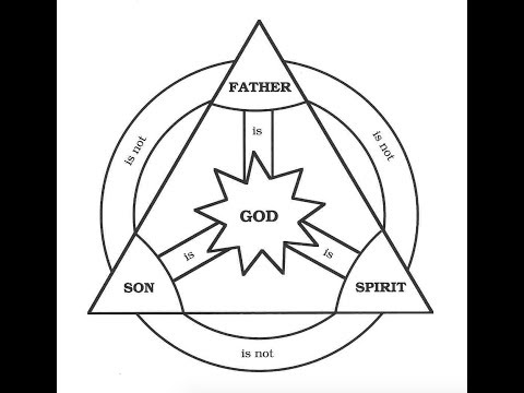 Thumkomh Pathian Sinak Fianternak - Rev. Hoi Cung Tum