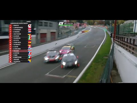 Massive Lamborghini Crash - Super Trofeo Europe (2020)