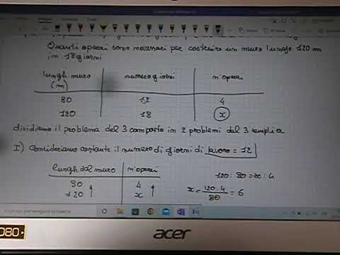 Cl 2 problemi del tre composto