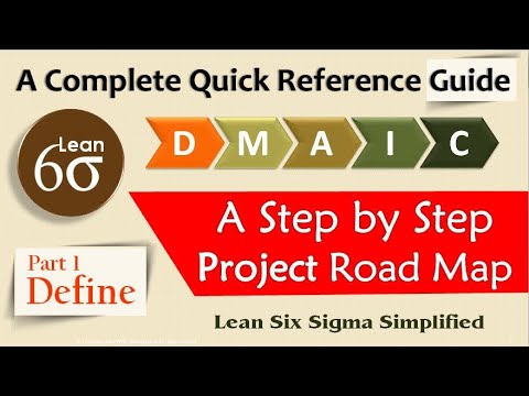 Step by Step Project Road Map l Lean Six Sigma DMAIC Guidebook