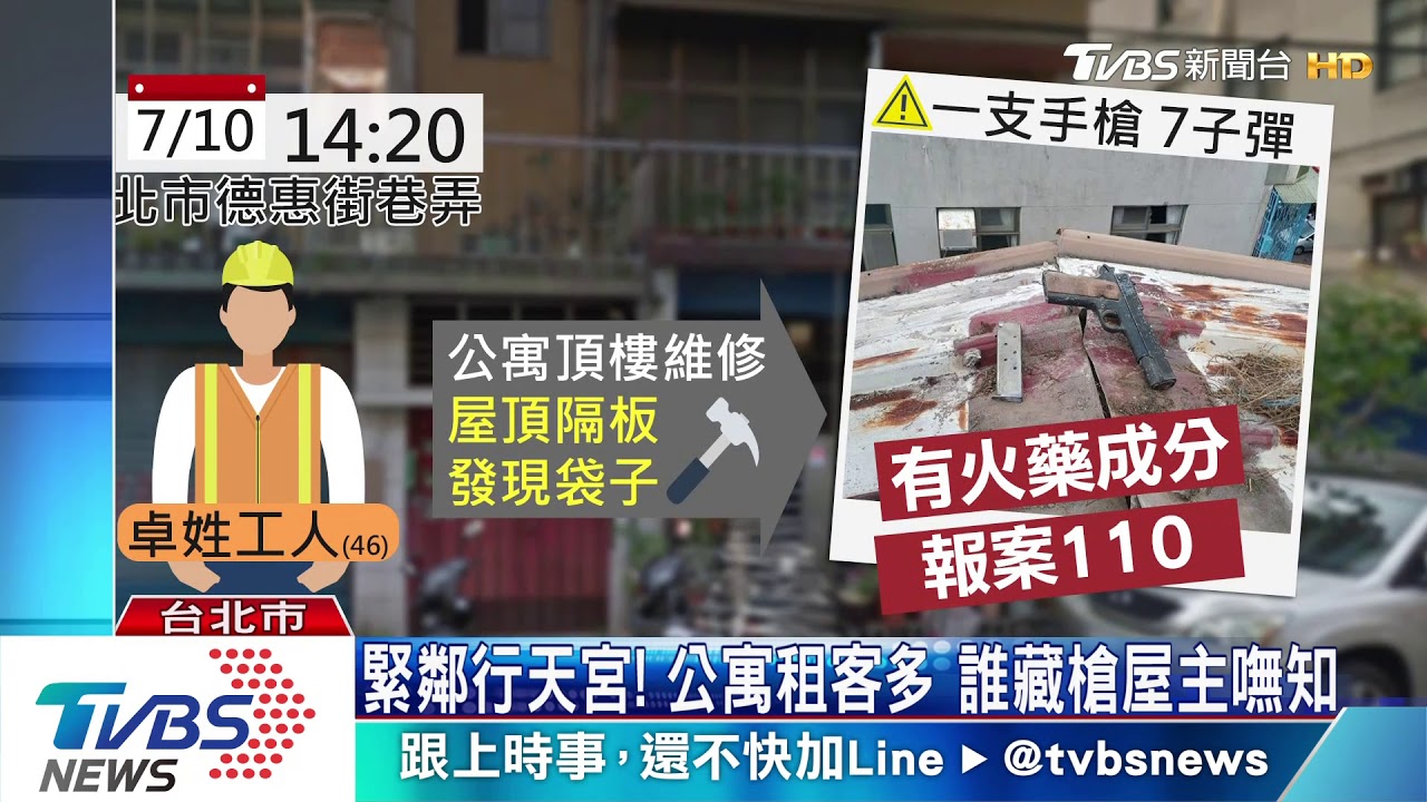 驚！公寓鐵皮抓漏　工人拾獲1手槍、7顆子彈