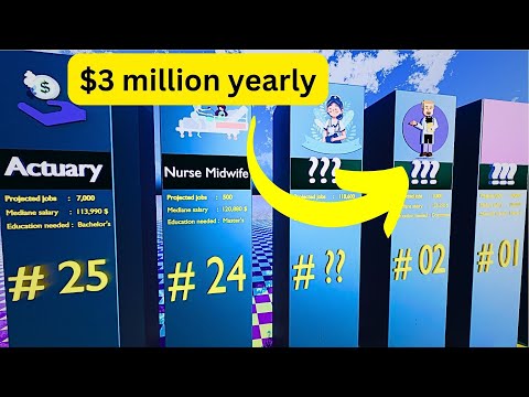 2024 top richest employees comparison