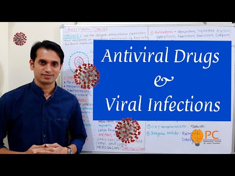 Acivir 800 DT - Aciclovir Tablets