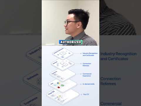 Why Industry Connect is Government-Trusted for IT Careers