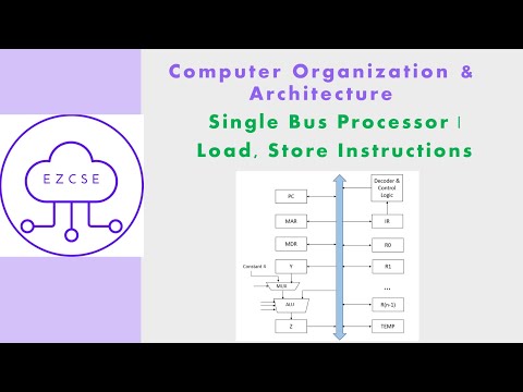 CO29b - Single Bus Processor | Load, Store Instructions