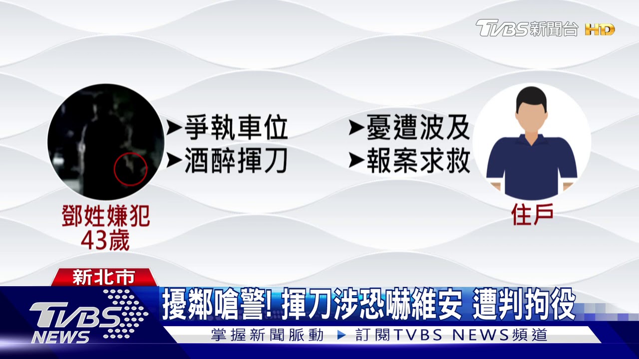 讓我停車!亮開山刀佔位 警上銬管束