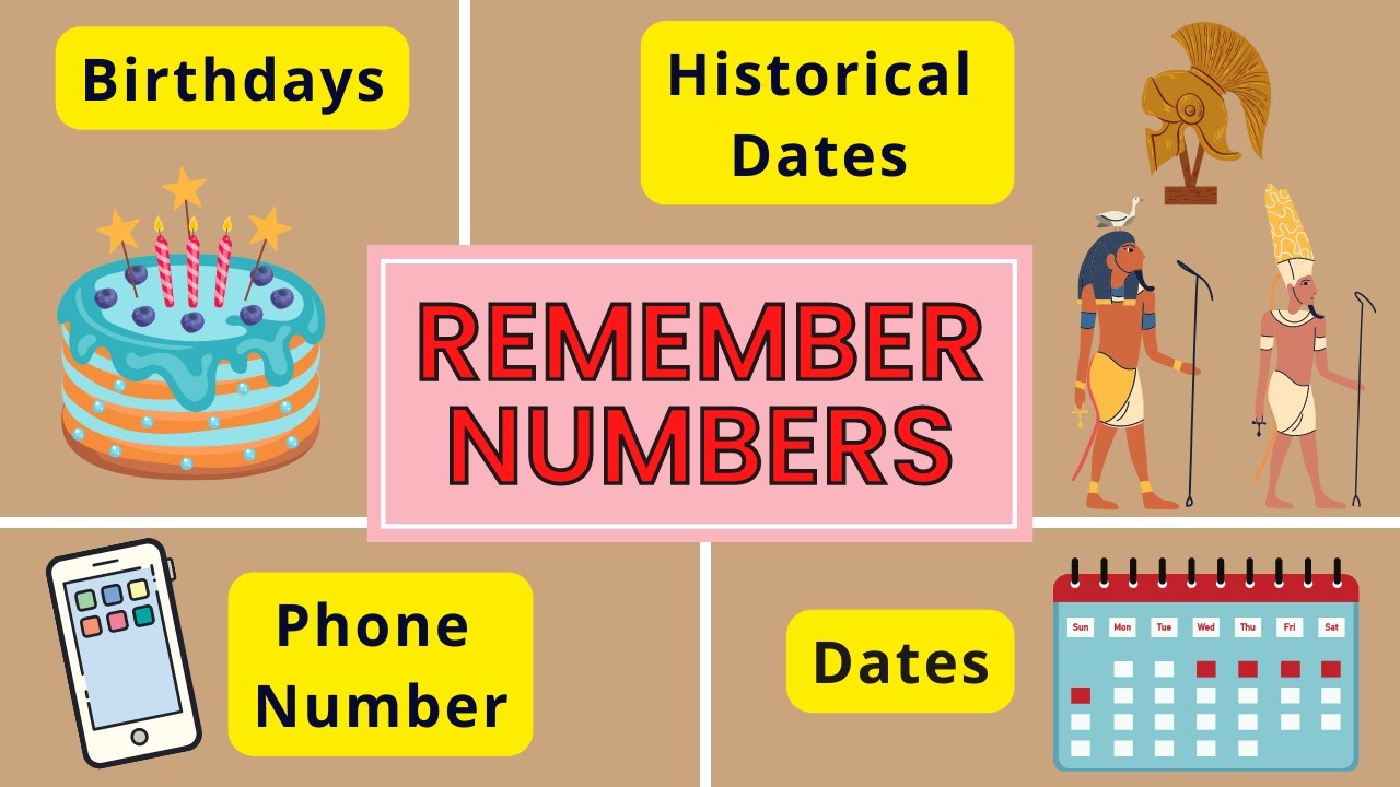 How to remember numbers? (Number Shape Method)