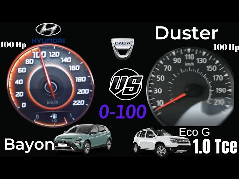 Hyundai Bayon 1.0 T-GDI VS Dacia Duster 1.0 Tce Eco-G(lpg) 0-100 Hız Test review acceleration pov
