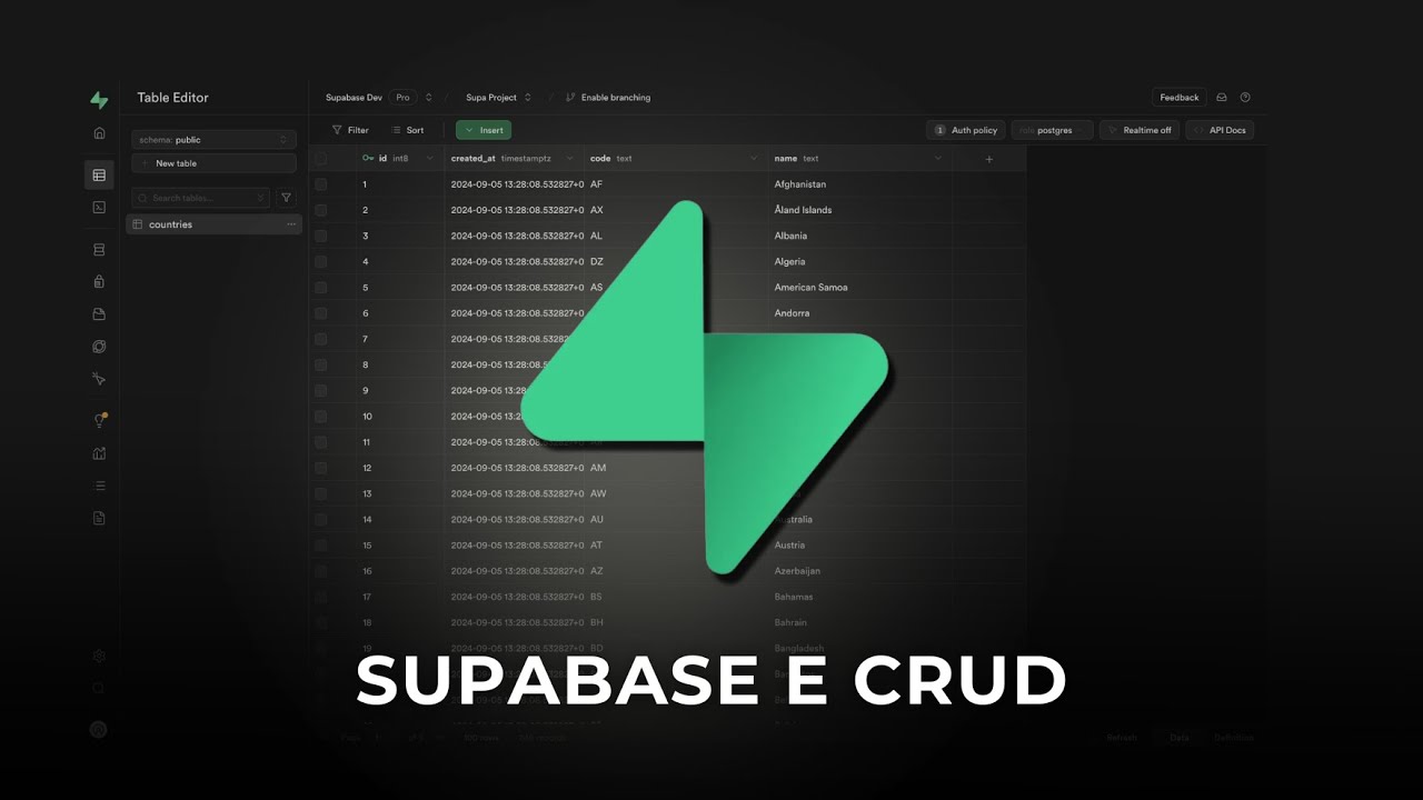 FLUTTERFLOW - INTRODUÇÃO AO SUPABASE E CRUD - COMPLETO