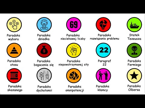 Every Paradox Explained in 9 Minutes