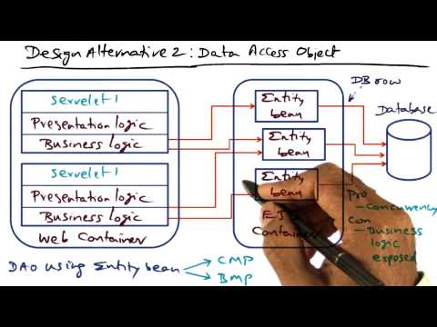 Introduction Georgia Tech Advanced Operating Systems