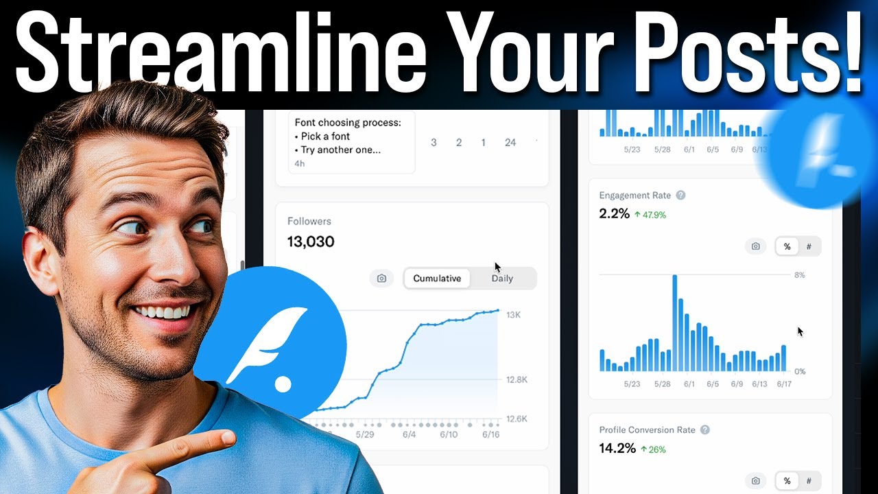 Typefully Review (2025): Is This the Best Twitter &amp; LinkedIn Scheduler?