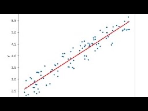 How to Create a Simple Linear Regression Crash Prediction Model for Bloxflip