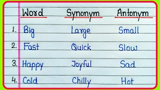 20 Synonym and Antonym Words/20 Synonyms and Antonyms word/20 words wi