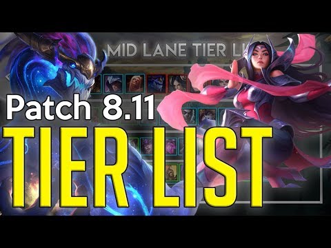 Patch 8.11 Tier List | Mid Lane