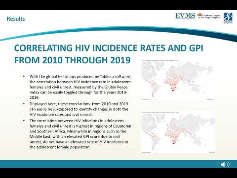 Thumbnail image of video presentation for A Global Analysis of Civil Unrest's Effect on HIV Prevalence in Adolescent Females