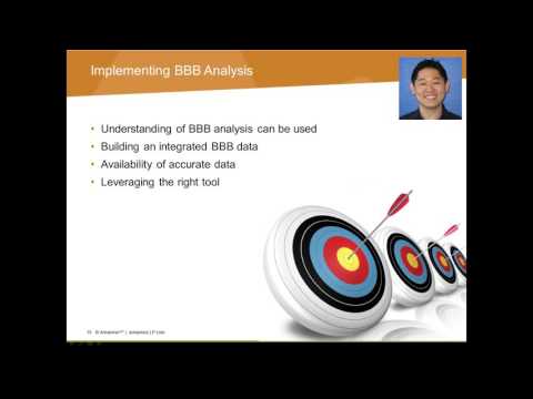 Manufacturing Excellence through Bookings Billings and Backlog Analysis