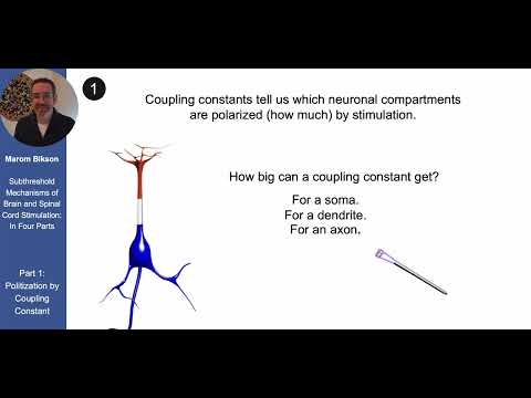 Subthreshold Neuromodulation: How "low" intensity brain stimulation can drive "big" therapy changes.