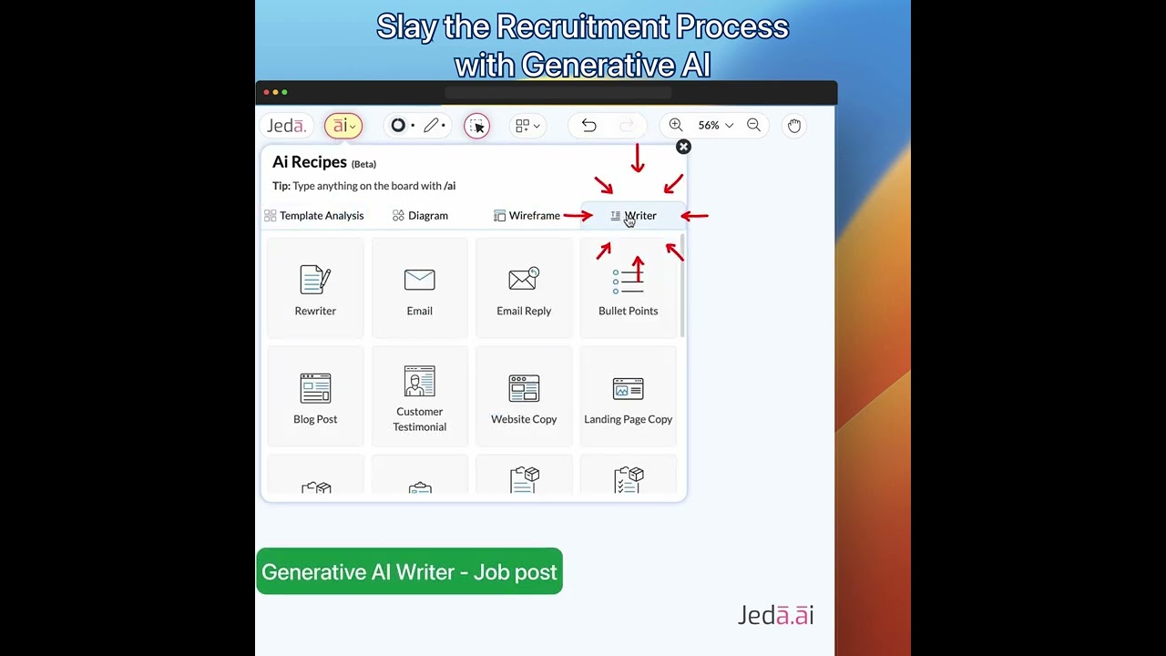 ⭐️ Generative AI Flowchart, Writer & Template Analysis