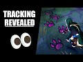 Everything You Need To Know About Tracking Albion Online