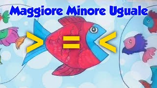 COME IMPARARE I CONCETTI DI Maggiore-Minore-Uguale.