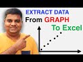 Download How To Extract Data From Graph Image Online Mp3 Song