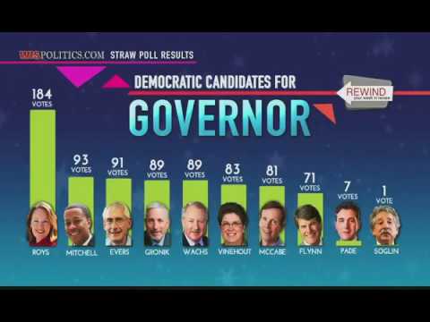 Rewind: Your Week in Review June 2 - 8