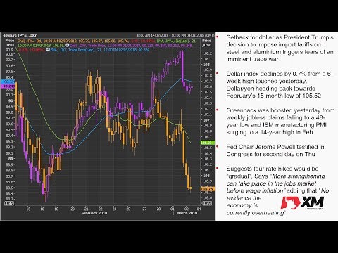 Forex News: 2/03/2018 - Trump tariffs knock down dollar and stocks; yen surges