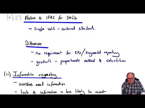 Introduction to ACCA Strategic Business Reporting SBR ACCA SBR