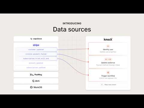 Knock data sources 소개 영상