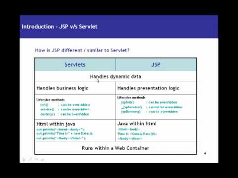 JSP (Java Server Pages)
