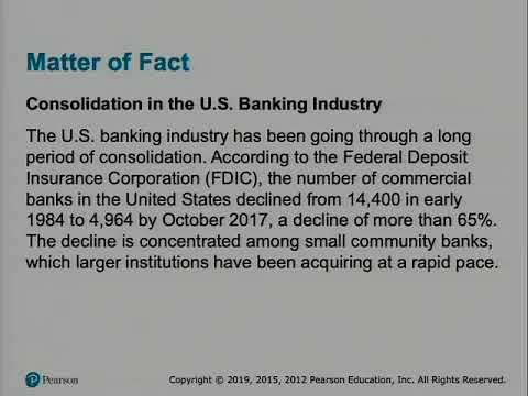 College Finance Chapter 2: Financial Markets and Institutions