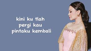 Download lagu Rossa - Lupakan Cinta | Lirik Lagu ~ kita mp3