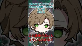 ボカロ名曲歌ってみた伝説篇　原キーで天ノ弱【まるぐり/クレノア】 #歌ってみた #天ノ弱 #164