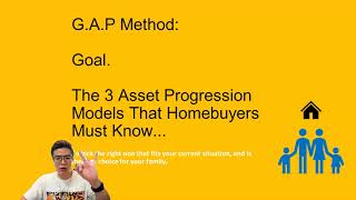 Property planning - GAP method from Paul Teo