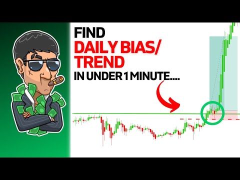 Simple Strategy To Find Daily Bias and Trend (Easy Trading Guide)