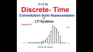 Example 2.4: Your Guide to Discrete Time Convolution Techniques || Signals and systems by oppenheim