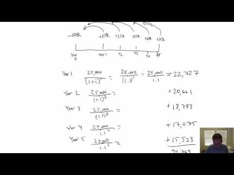 MA Module 1 Video 1 Intro to Managerial Accounting