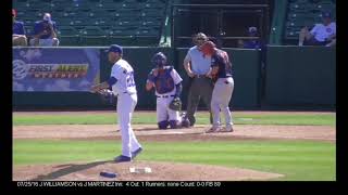 John Williamson- Pitching Highlights 2015-17 (EXTENDED)