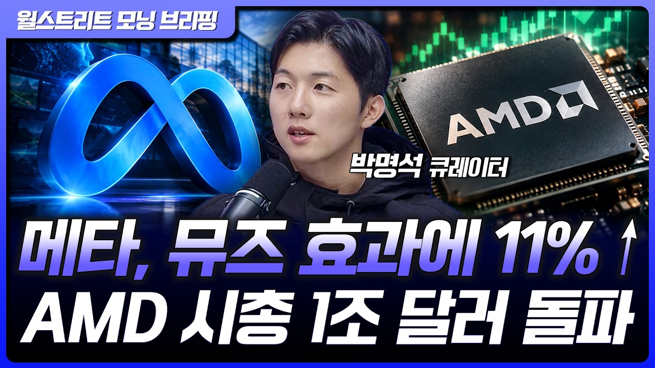 메타 Muse 효과에 CPU 등 AI 섹터 급등...AMD, 시가총액 1조 달러 돌파 [월가 뉴스레터]