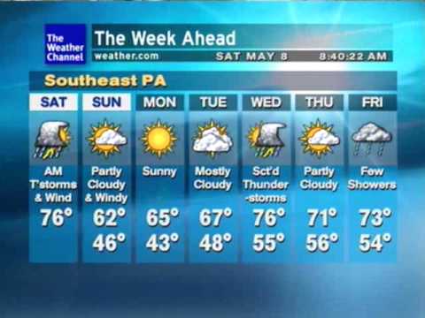 Willow Grove Weatherstar XL - Wind Advisory - 5/8/2010