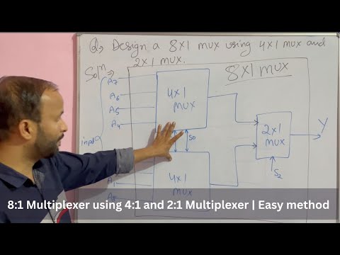 What is Number System in Digital Electronics in Hindi