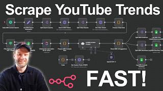 Automate Scraping Trending Youtube Videos With This Free AI Agent in n8n (free template)