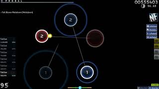 (osu!) PUP - Full Blown Meltdown | 7.68* [93.62%]